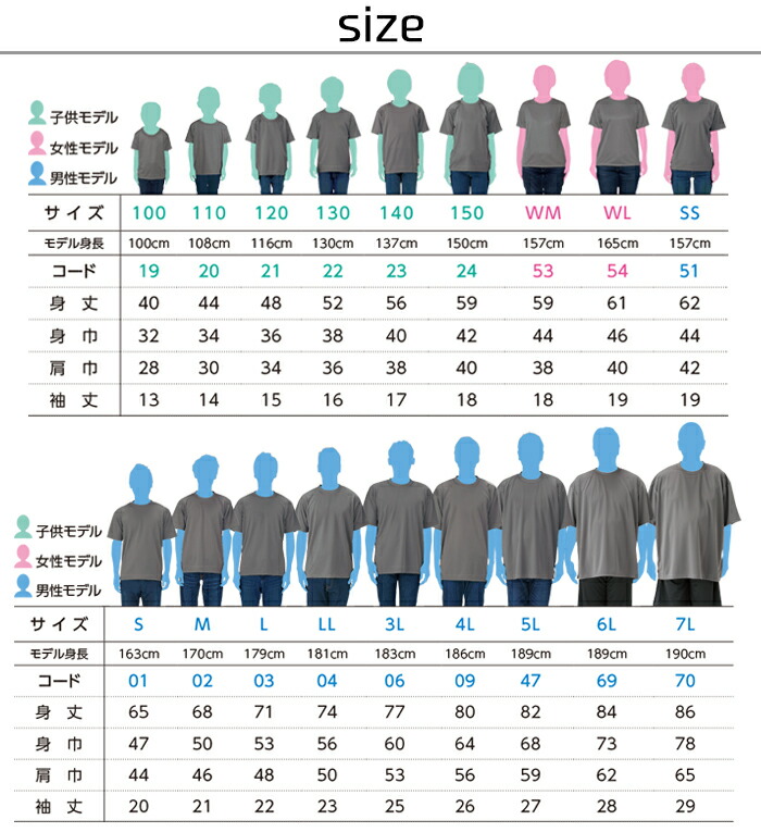 サッカー日本代表モデル ネーム＆ナンバードライTシャツ 7