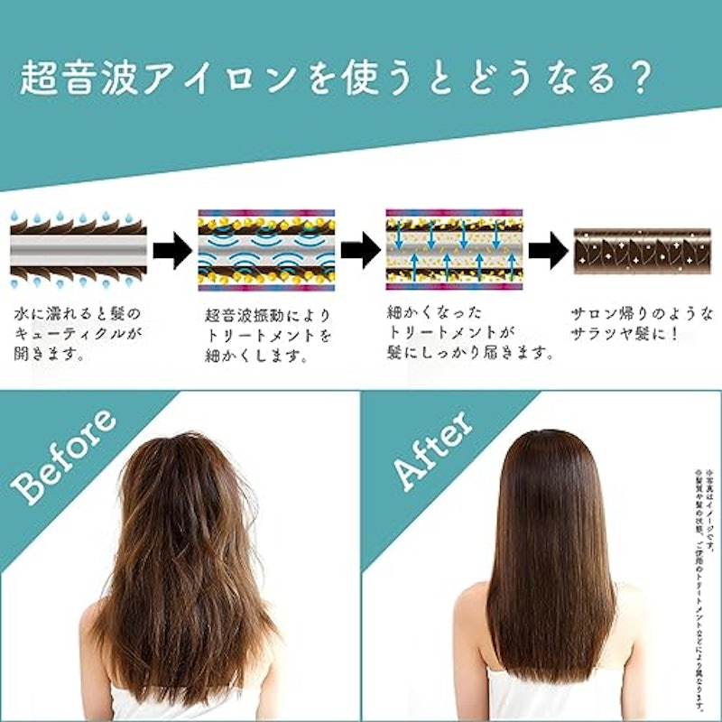 超音波トリートメントヘアアイロン 4
