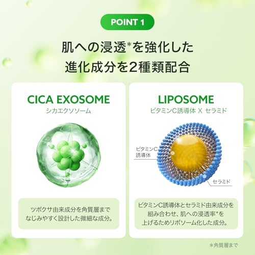 リアラスター パンシカエクソソームハイドロバリアセラム 4