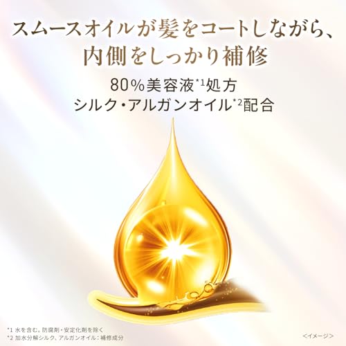 ストレートビューティー うねりヘアケアオイル 2