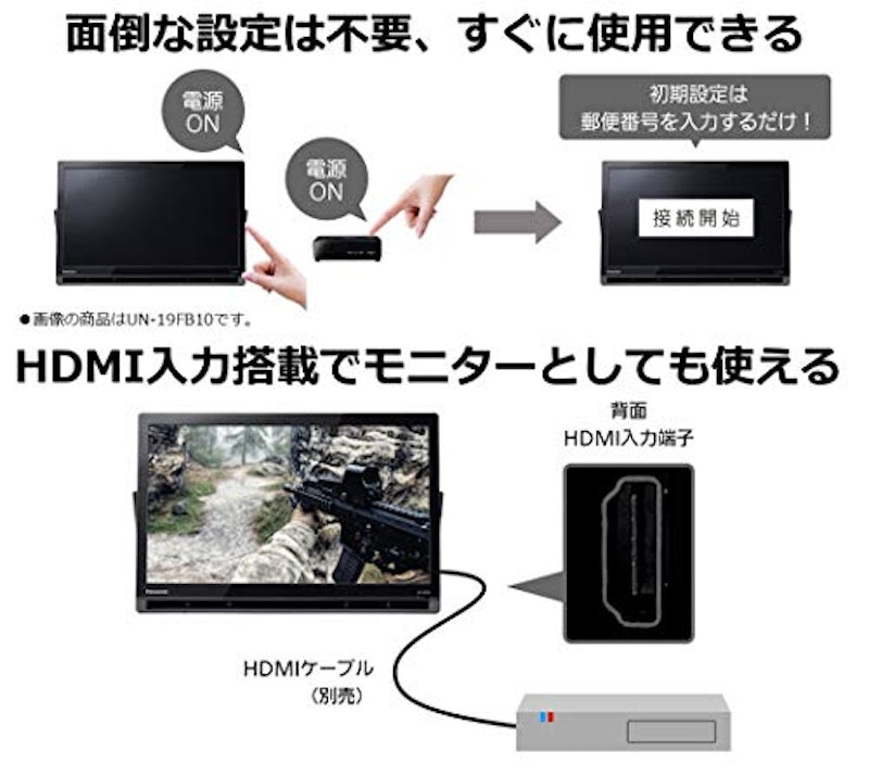 プライベートビエラ 3