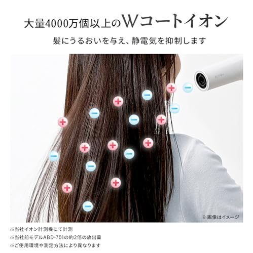 ヘアドライヤー BLOW+ 4