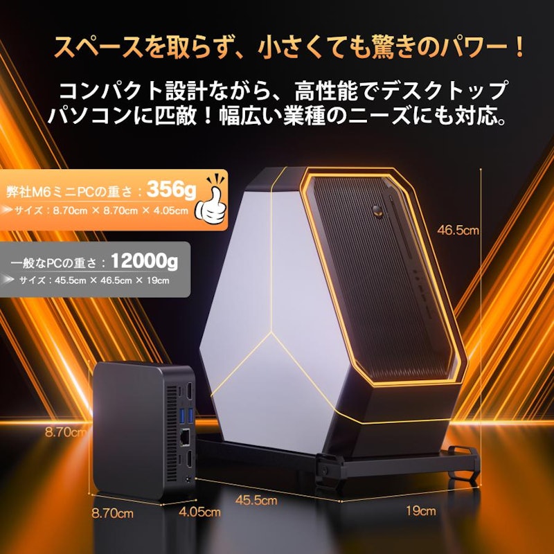 ミニPC 3