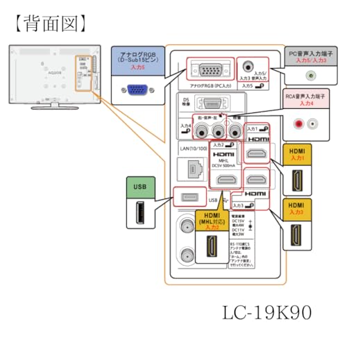 小型液晶テレビ 9