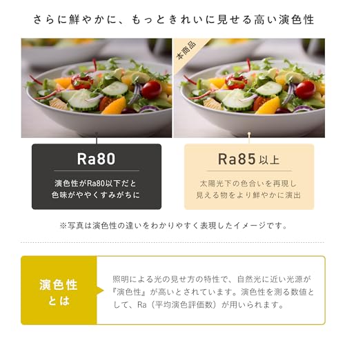 LEDシーリングライト 4