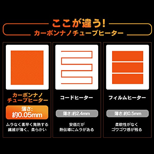  アウトドアヒートクッション 4