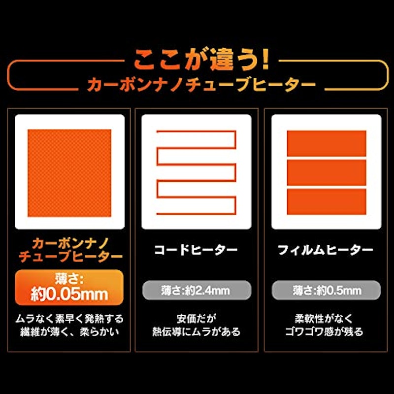 アウトドアヒートクッション 4