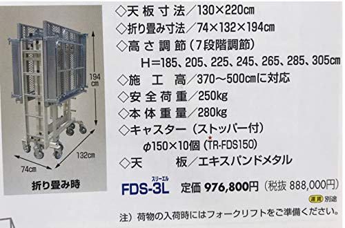 フリーダムステージ 3