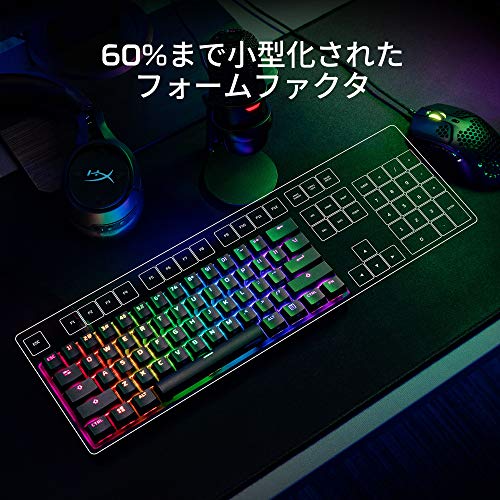 Alloy Origins 60 2