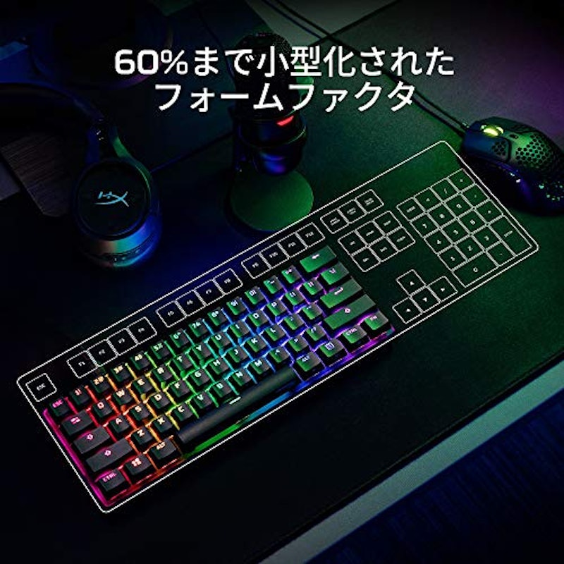 Alloy Origins 60 2