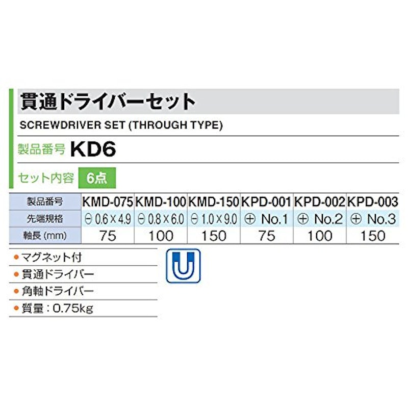 貫通ドライバーセット 2