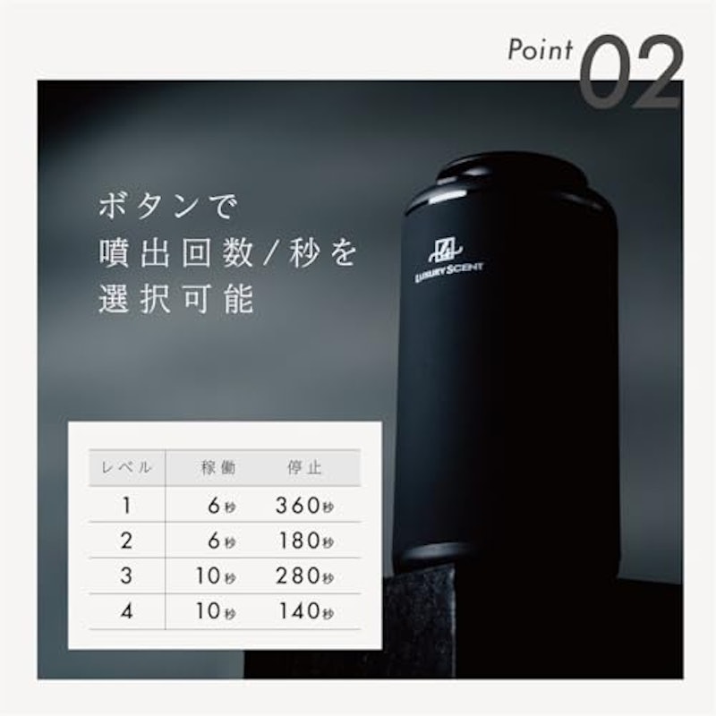 LUXURY SCENT アロマディフューザー 3