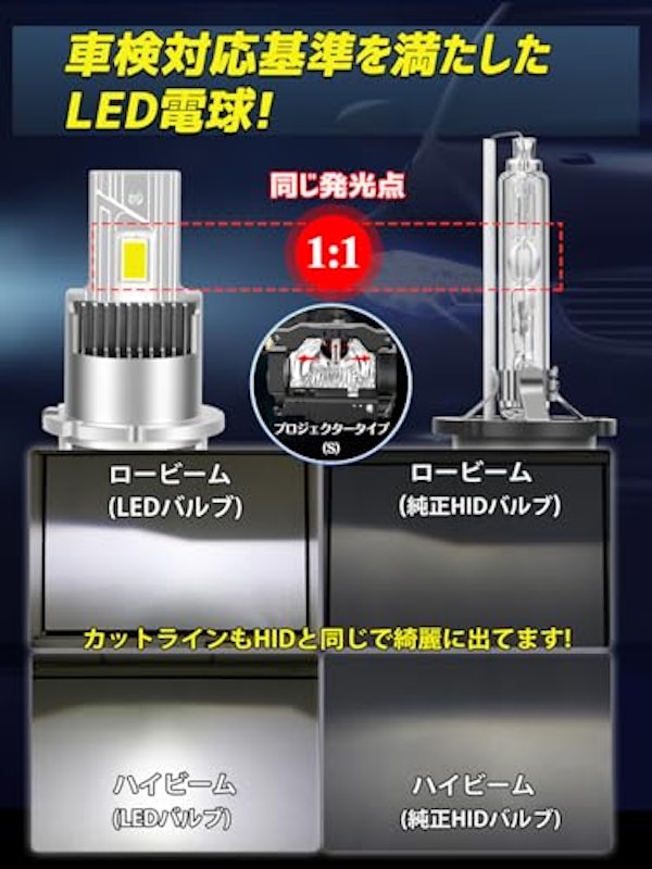 D4S LEDヘッドライト 3