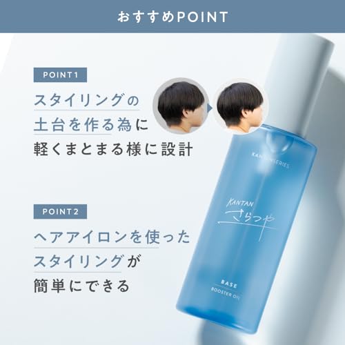 カンタンさらつや 3