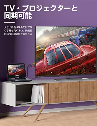 ポータブルDVDプレーヤー 12.5型  3