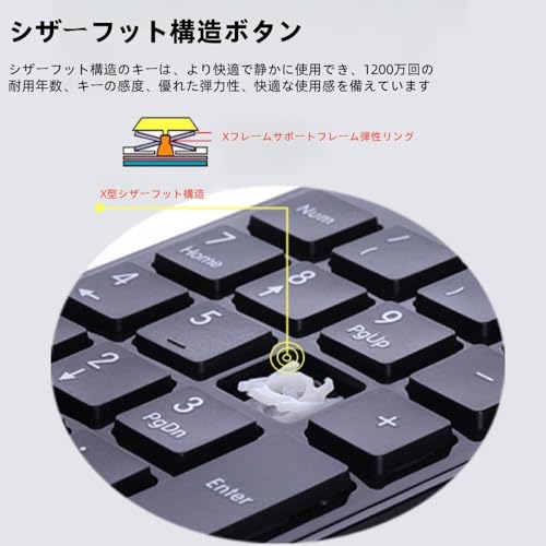 電卓 4