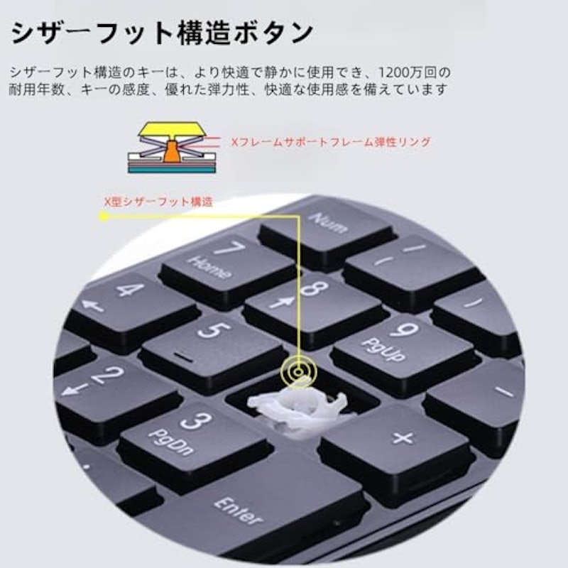 電卓 4