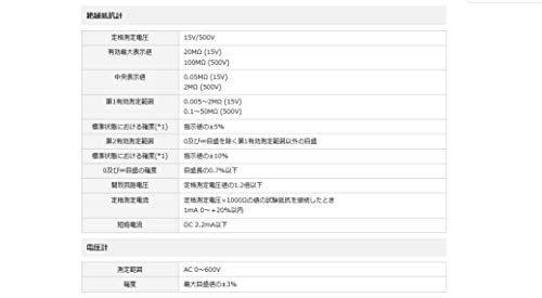 絶縁抵抗計 2