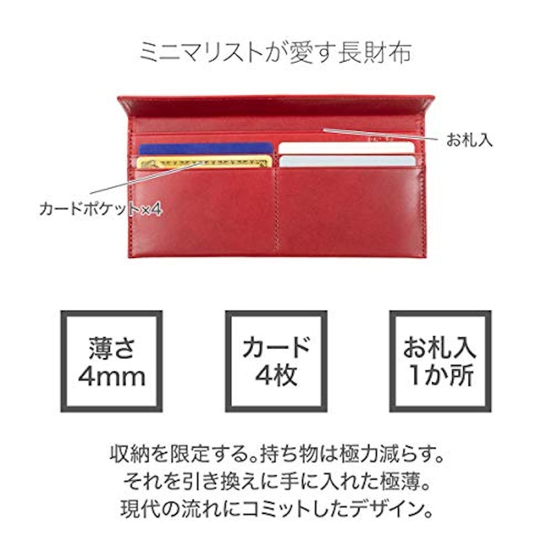 お札入れ 3
