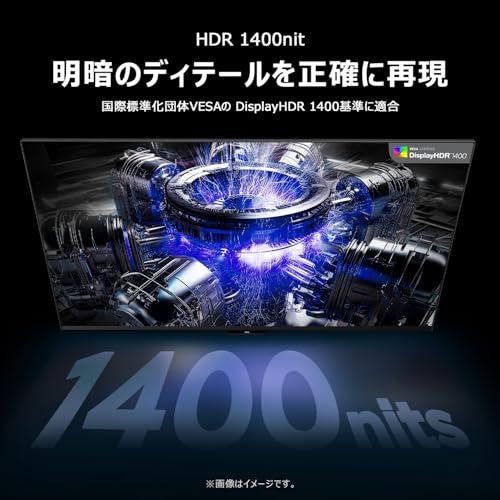 量子ドットMini LEDモニター 4