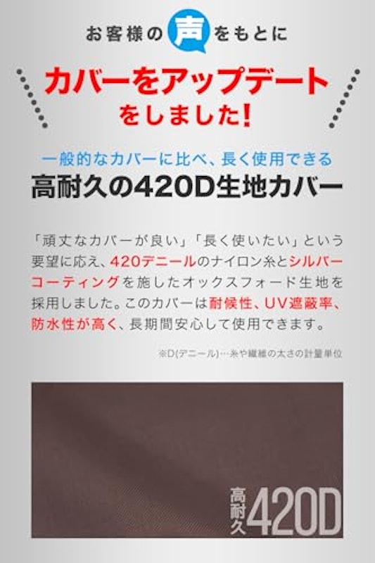 サイクルハウス 3