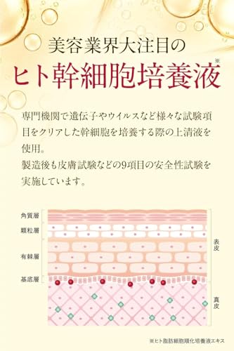 薬用RANTRUTH 卵殻膜ブースターセラム 2個パック 6