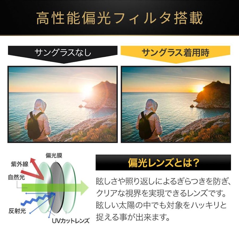 偏光・調光サングラス 3
