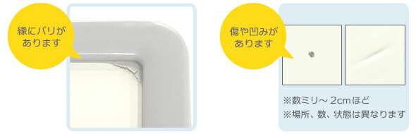 組合せ風呂ふた 2