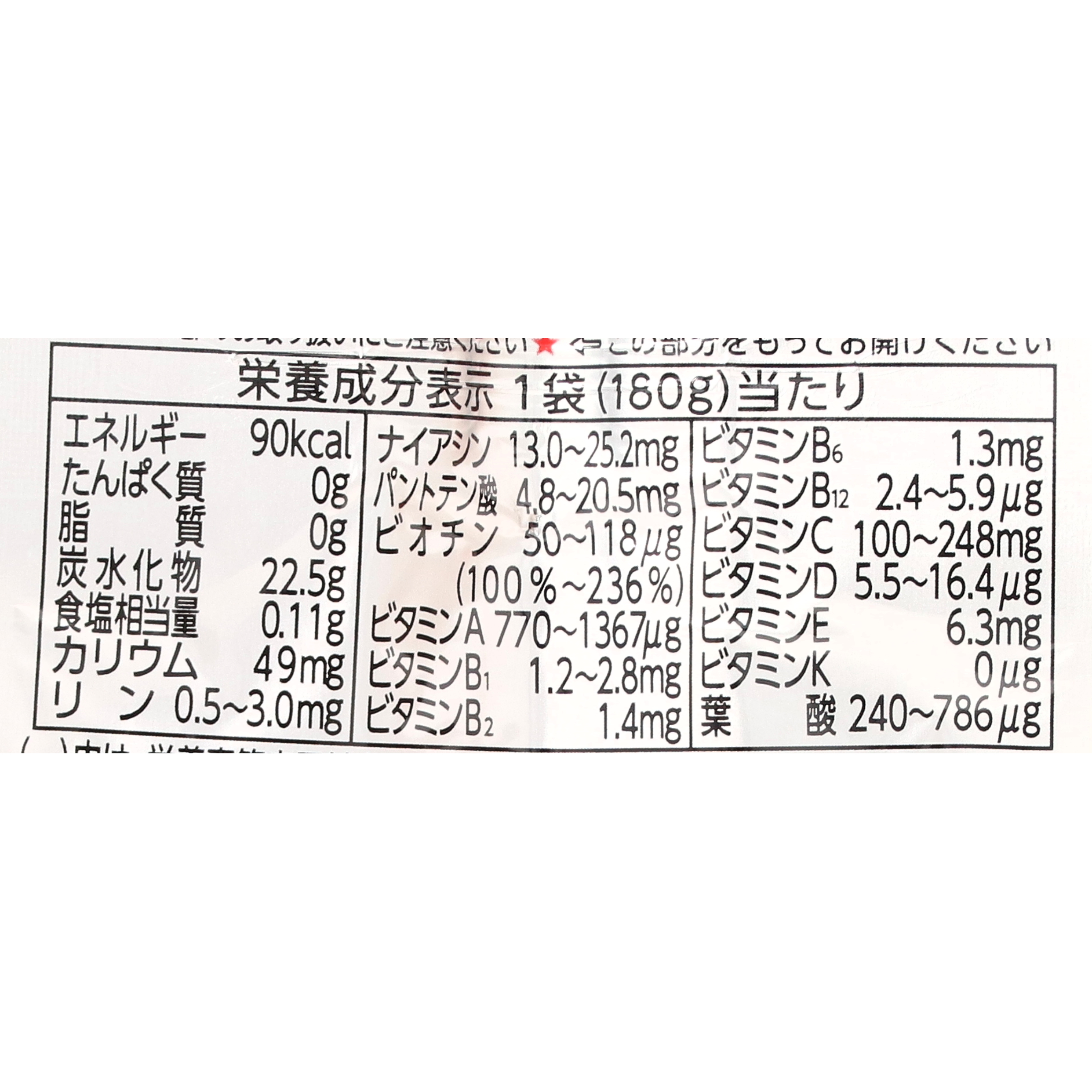 マルチビタミン 2