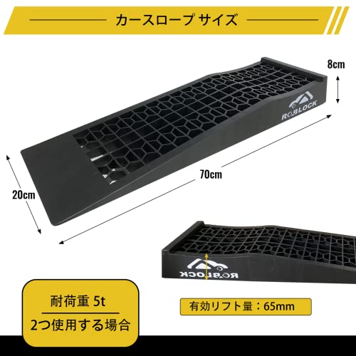 カースロープ 2