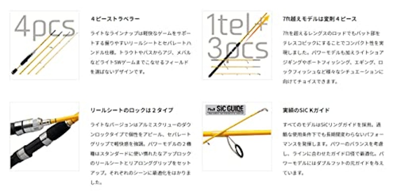 クワトロ 2