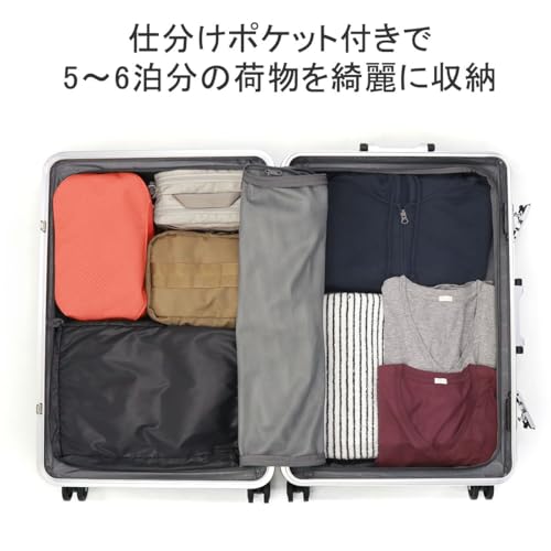 スーツケース 8