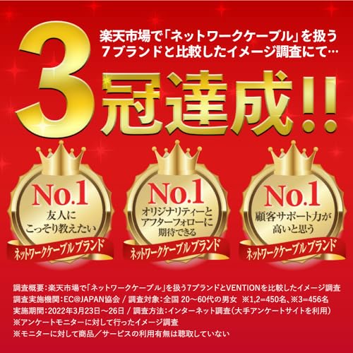 Cat.6a UTP 直角コネクタ 360°スイングタイプ 3