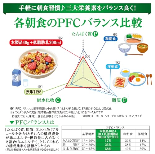 贅沢果実 5