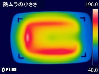 ホットプレート グランデサイズ 8