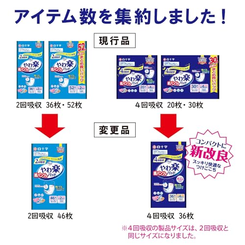 紙パンツ用やわ楽パッド 4回吸収 3