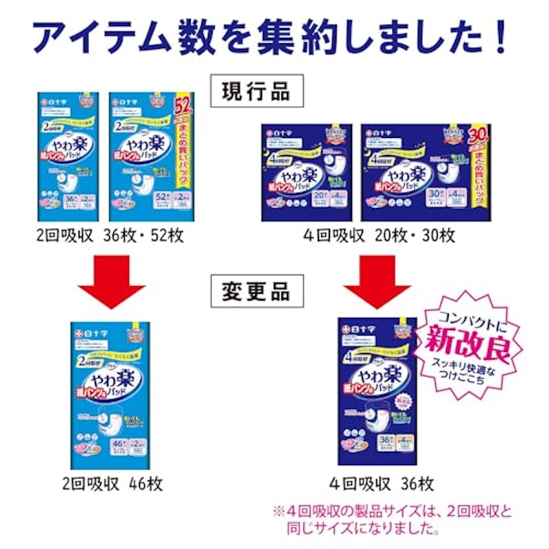 紙パンツ用やわ楽パッド 4回吸収 3