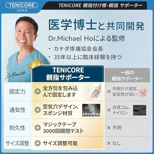 親指サポーター 4