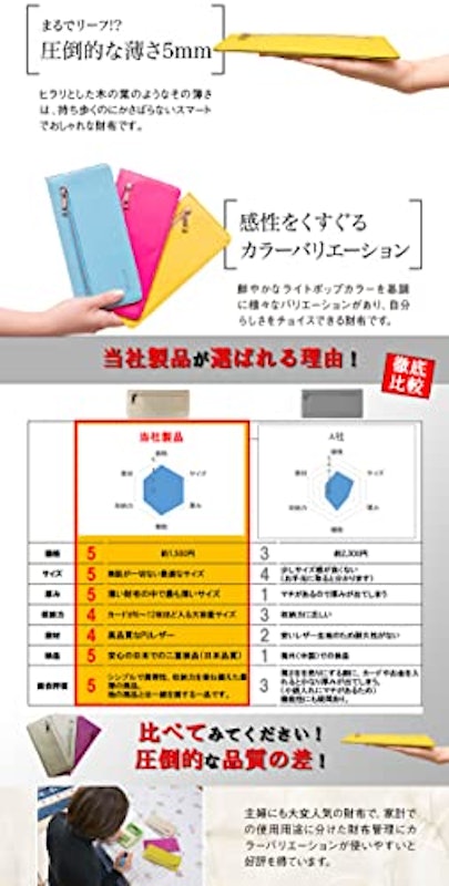 THIN WALLET 3