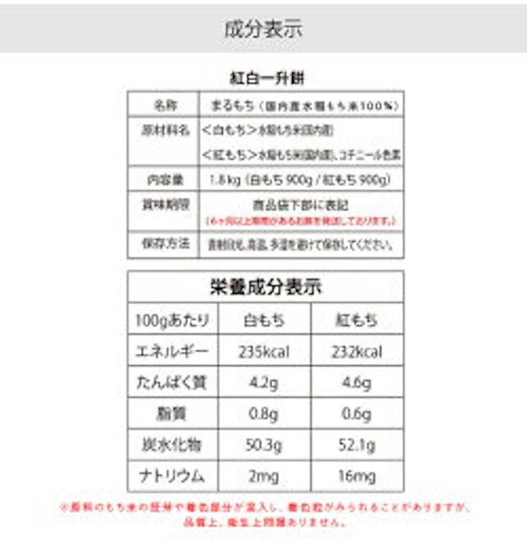 一升餅お祝いセット 11