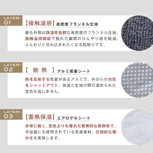 ALASKA ねるポンチョ 4