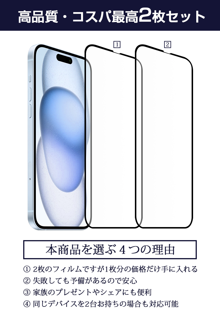 iPhone用ガラスフィルム 2
