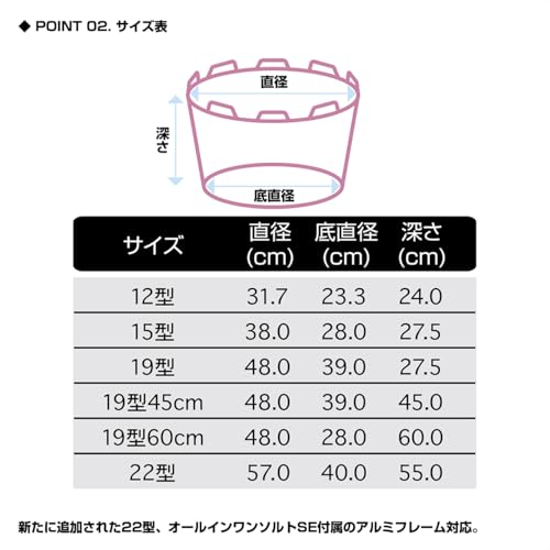 交換用ラバーランディングネット PX89422KO 3