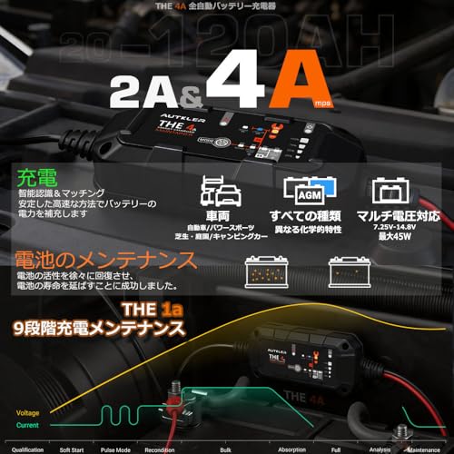 バイクバッテリー充電器 2