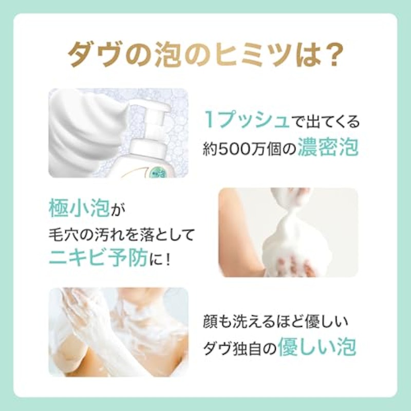 ニキビケア泡ボディウォッシュ 7