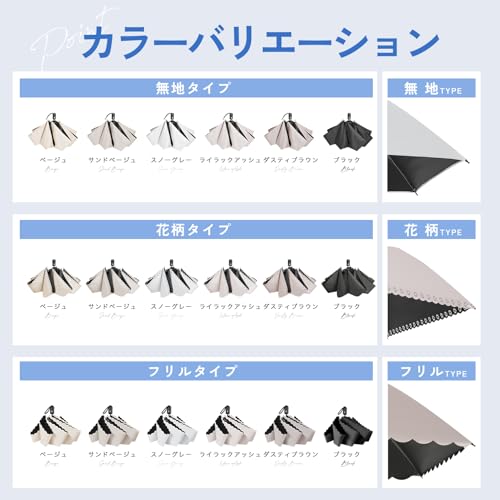日傘 7