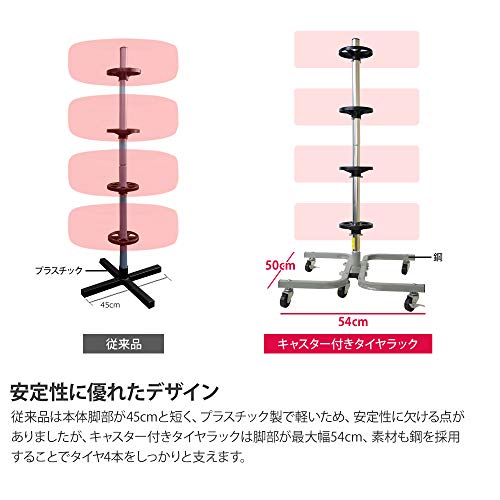 タイヤスタンド 3