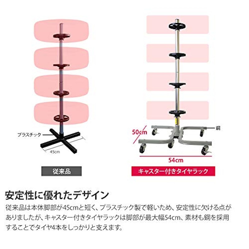 タイヤスタンド 3