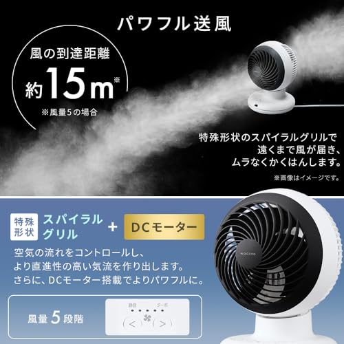 サーキュレーター 5