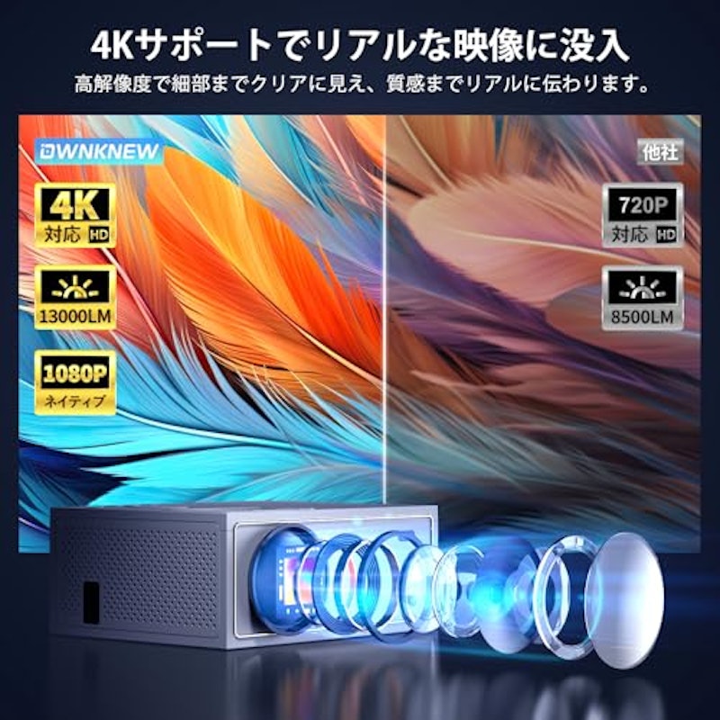 プロジェクター 2